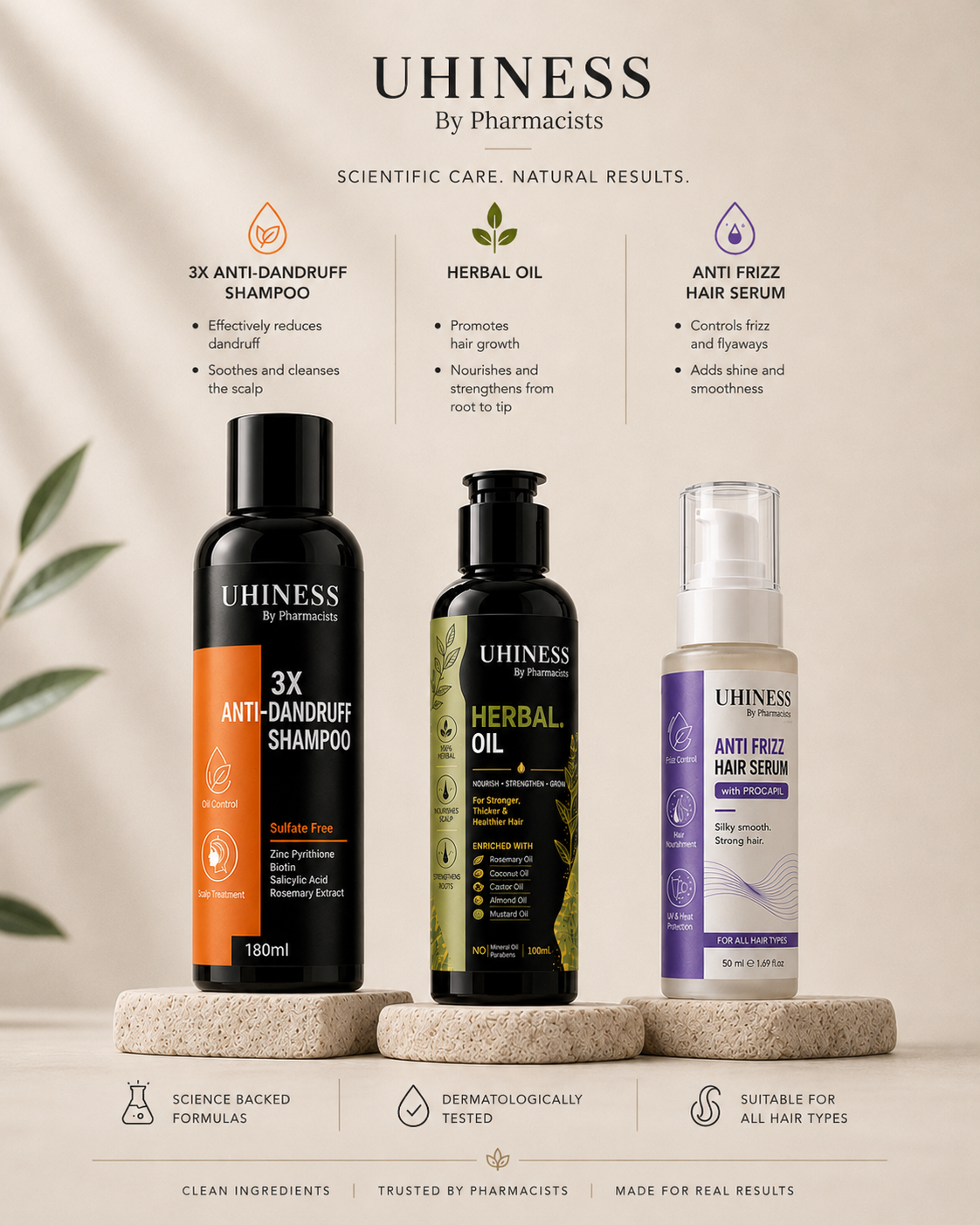 Complete Care Kit