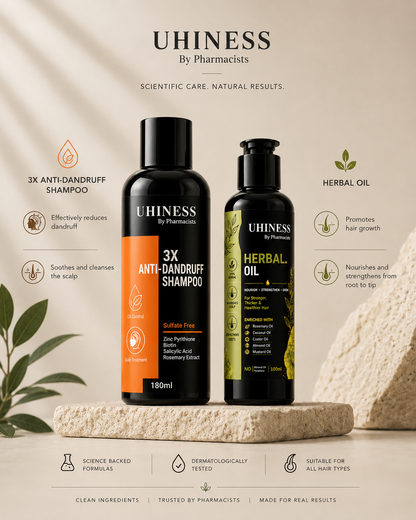 Root Care Bundle